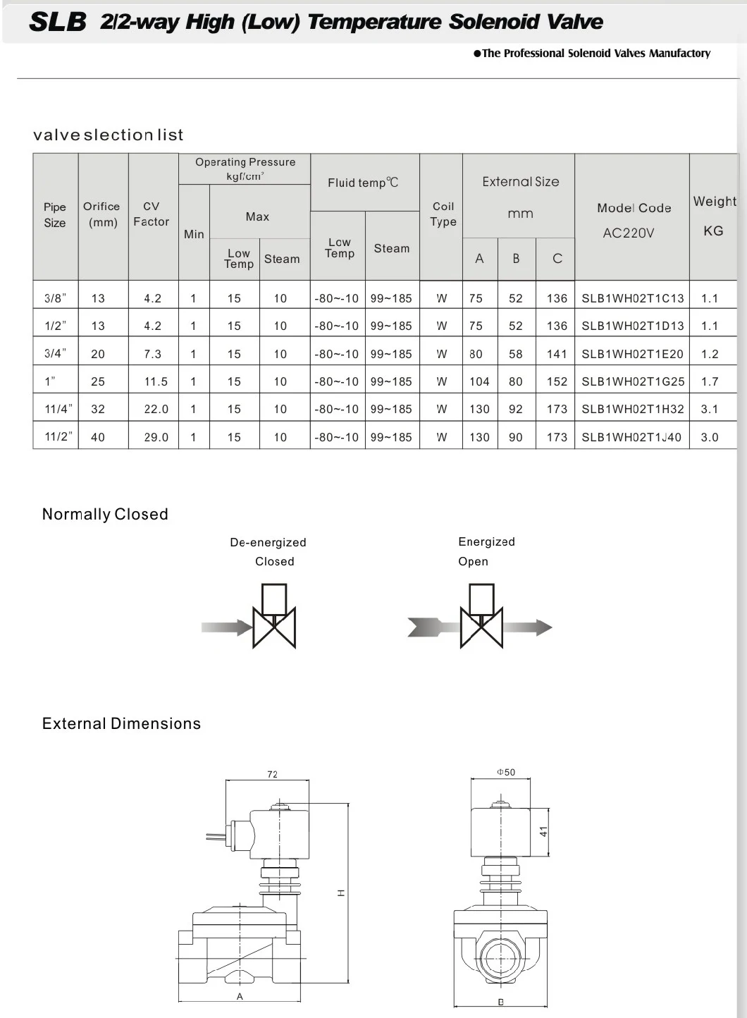 Steam Solenoid Valve - 2/2-Way Pilot Perated High (Low) Temperature (SLB)