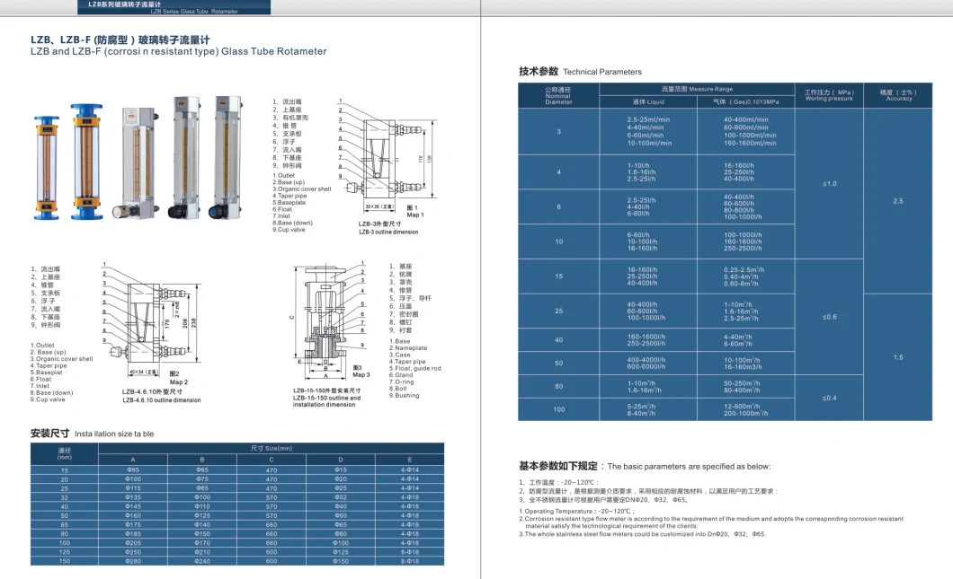 Glass Tube Rotameter with Alarm Switch Oil Level Indicator