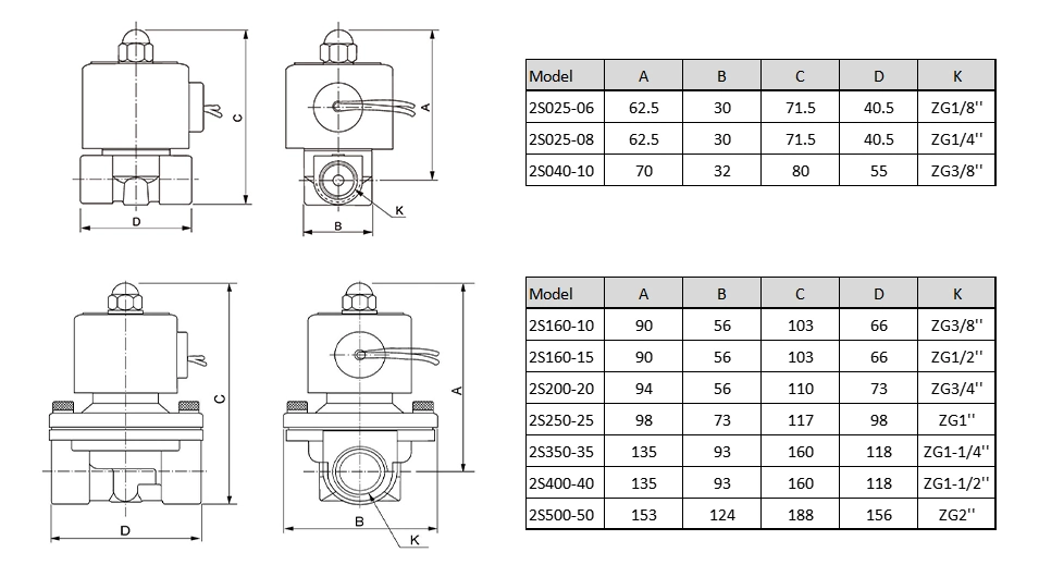 1′′ 2S250-25 SUW-25 2/2 Way Normally Closed SS 304 Direct Acting Electric Solenoid Valve For Water Oil Gas Air 24V 110V 220V